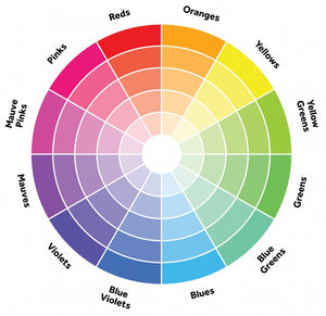 Have you ever wanted to know how designers work with colour schemes ?